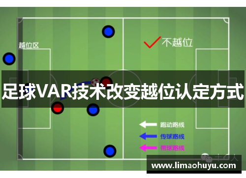 足球VAR技术改变越位认定方式 足球VAR技术改变越位认定方式